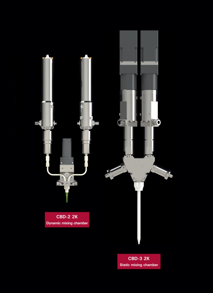 mta robotics CBDs 2K-Durchflussmessgeräte